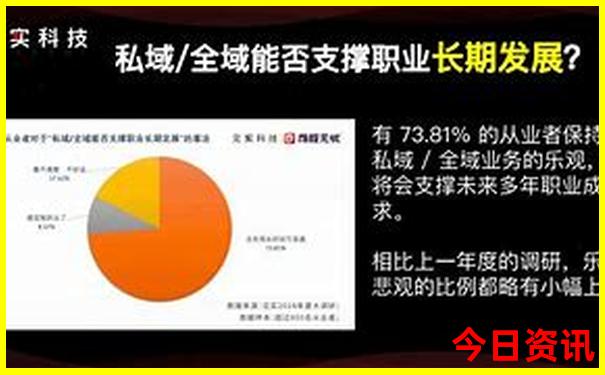 泸沽湖2日游攻略
